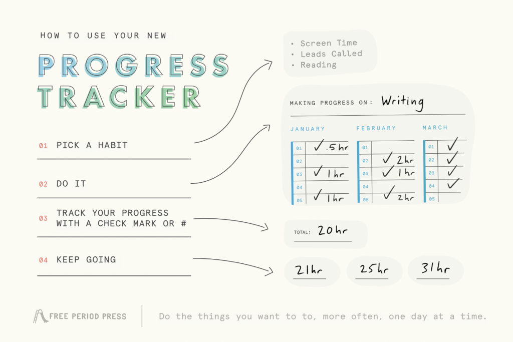 Progress Tracker Planner Poster – Mutual Adoration + POST